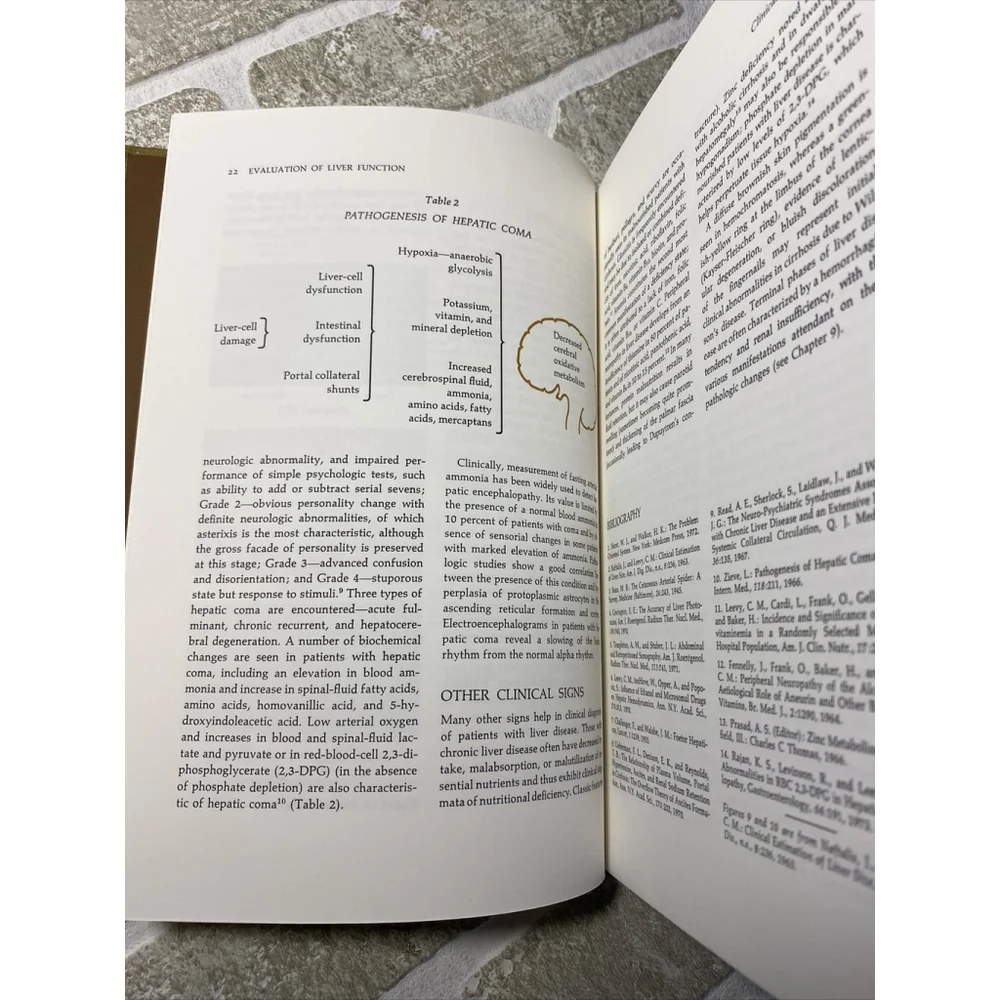 Vintage 1974 Evaluation of Liver Function Hardcover Book Waife Leevy Eli Lilly